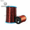 Enameled Insulated Resistance Wire Polyester Coating 0.025mm For Precision Resistor